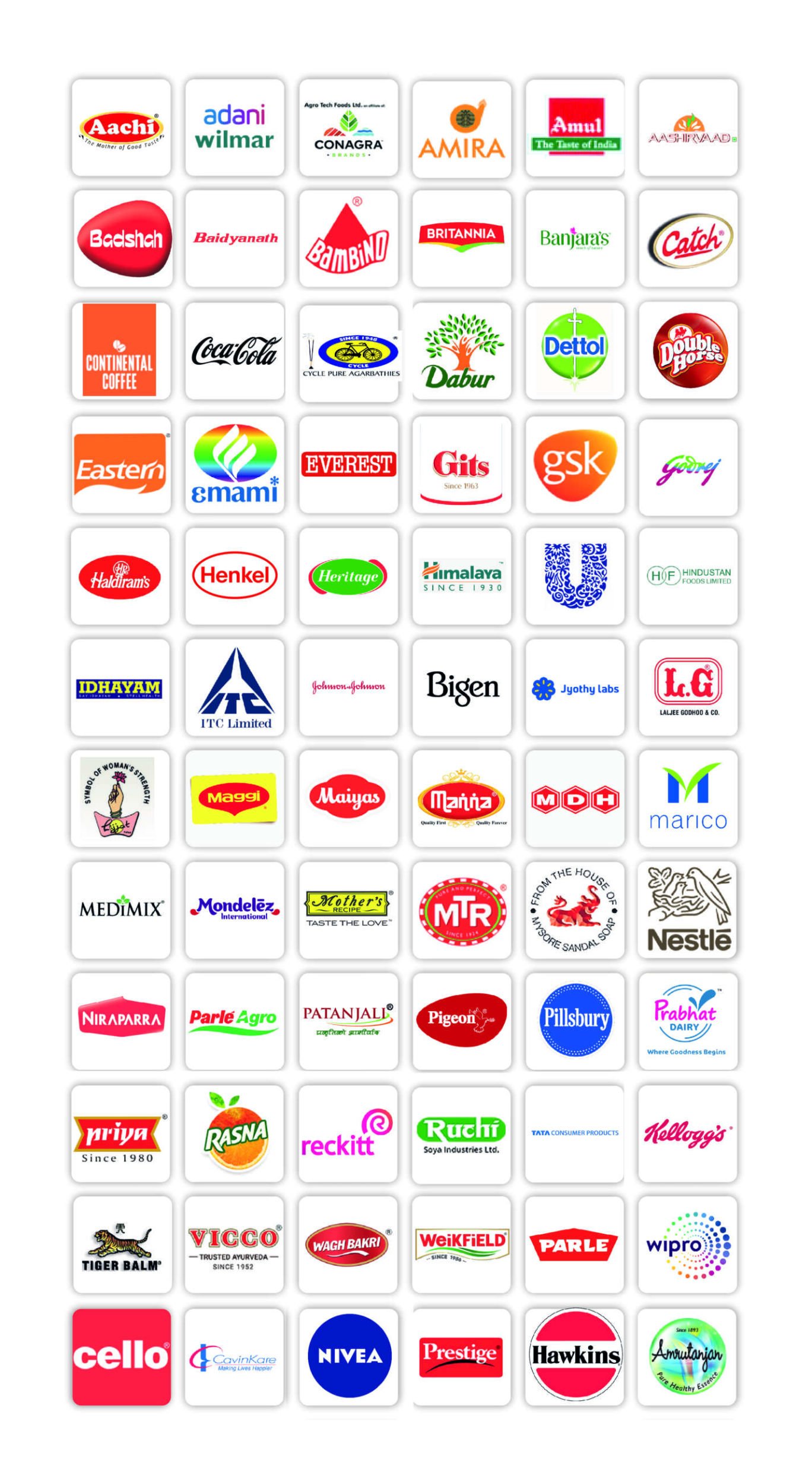 FMCG brands available